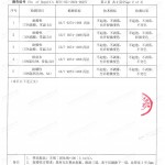 伊川重防腐地坪,伊川超强耐腐蚀涂料-缩略图4